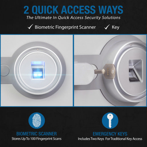 GLACIER S Biometric fireproof safe, infographic: two quick access ways - fingerprint scanner and emergency keys